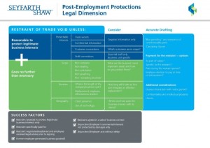 14-1621-AU-Post-Employment-Map_R9_PAGE-11-640x452